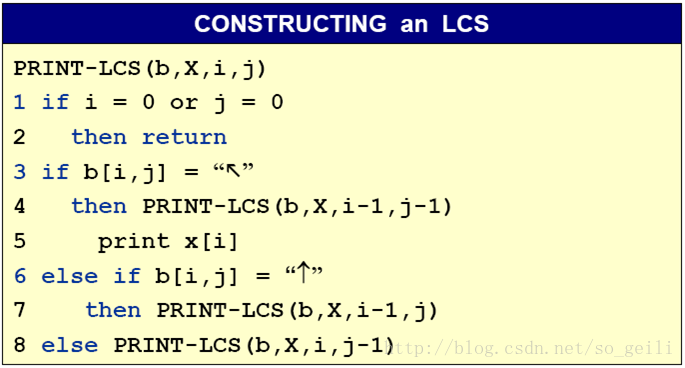 LCS-Length